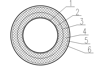 耐高溫鋼套鋼巖棉保溫鋼管廠家